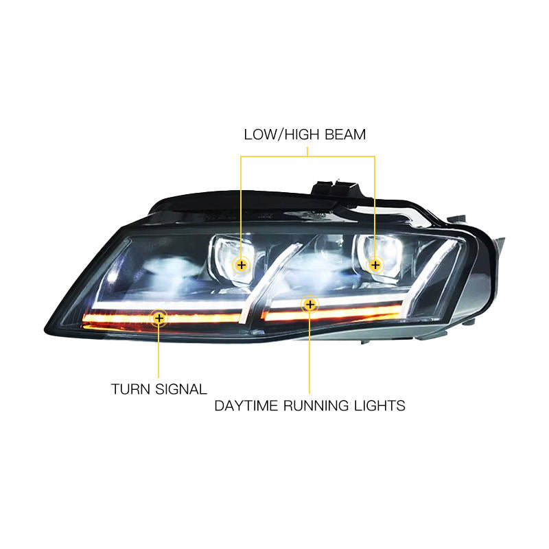 LED headlights for Audi A4 (2009–2012)