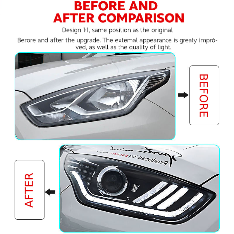 Fari anteriori a Led per Ford Mondeo/Fusion (2015–2017)