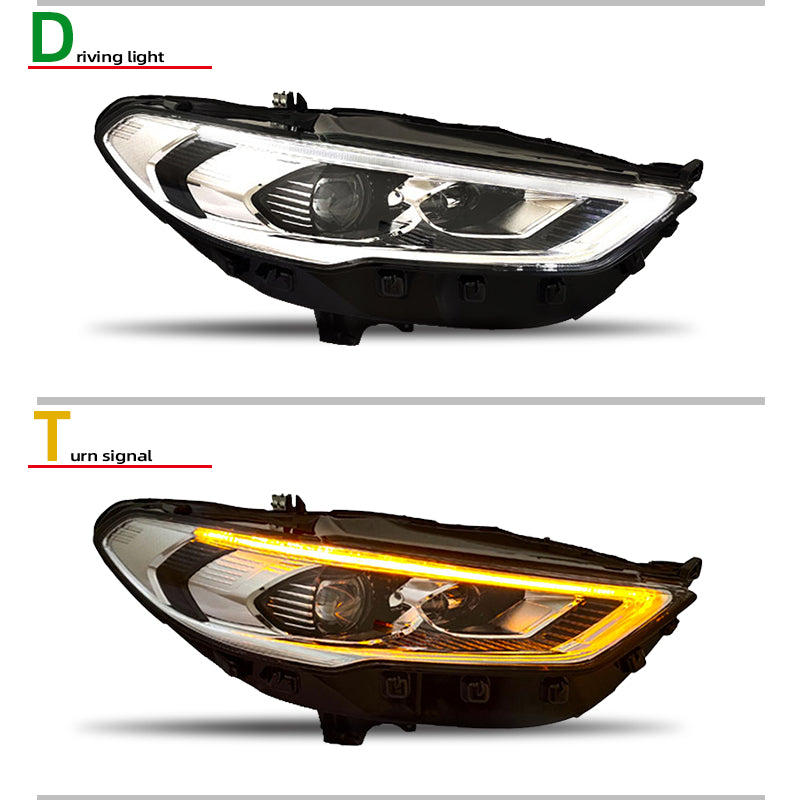 Fari anteriori a Led per Ford Mondeo (2017–2019)