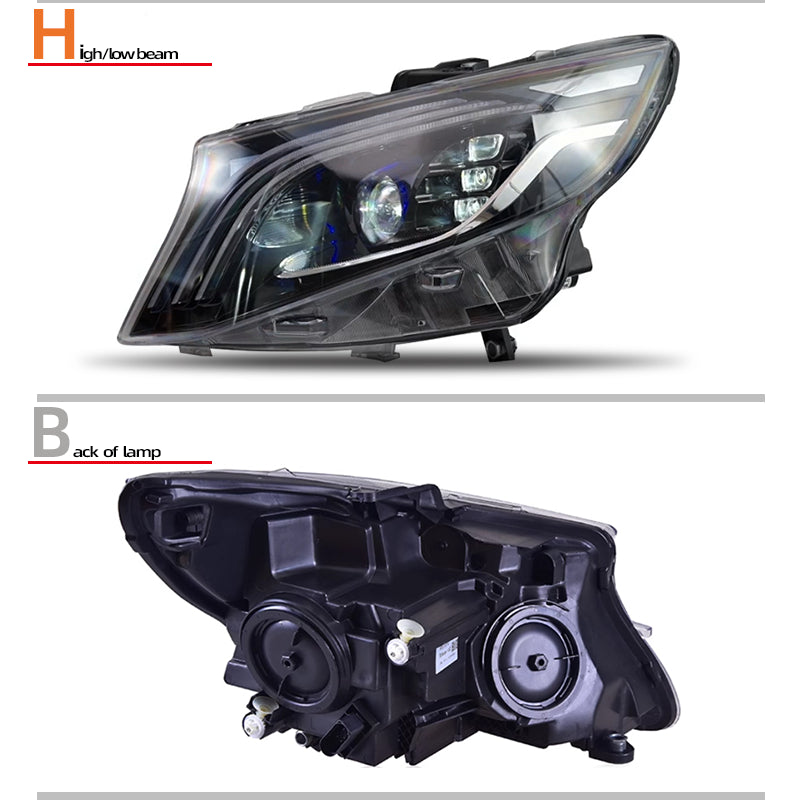Fari anteriori a Led per Mercedes-Benz Vito W447 (2016–2021)