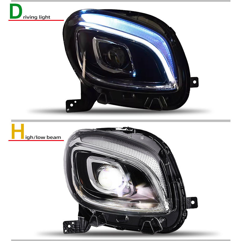 Fari anteriori a Led per Mercedes-Benz Smart (2015–2019)