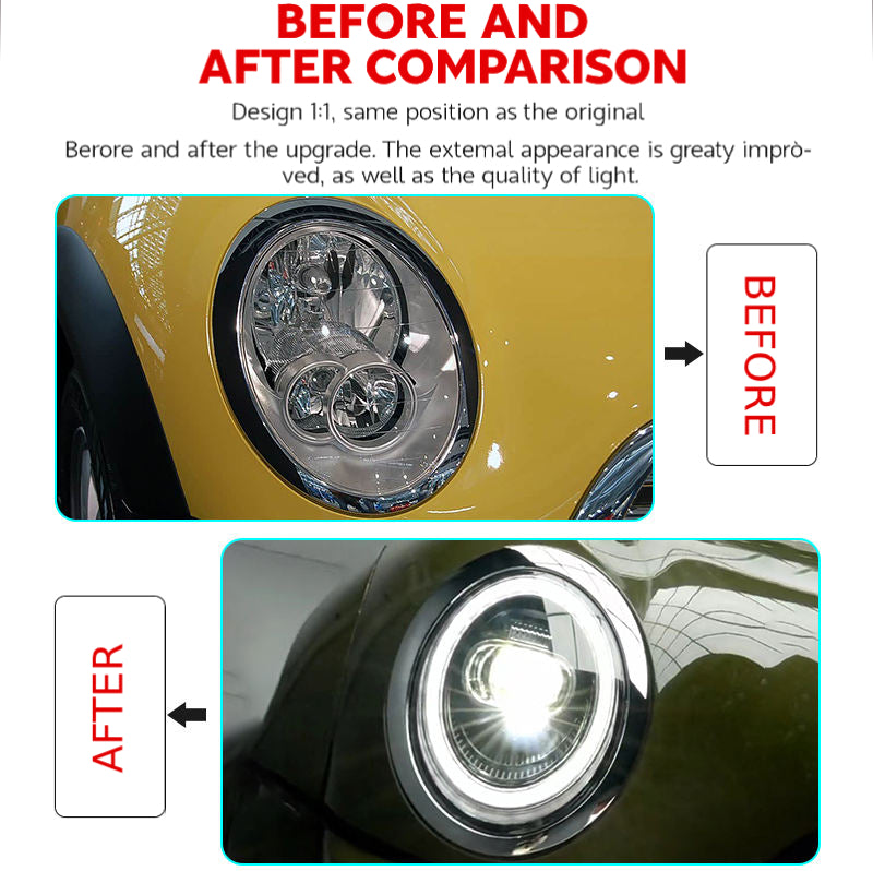 Fari anteriori a Led per Mini R50/52/53 (2001-2006)