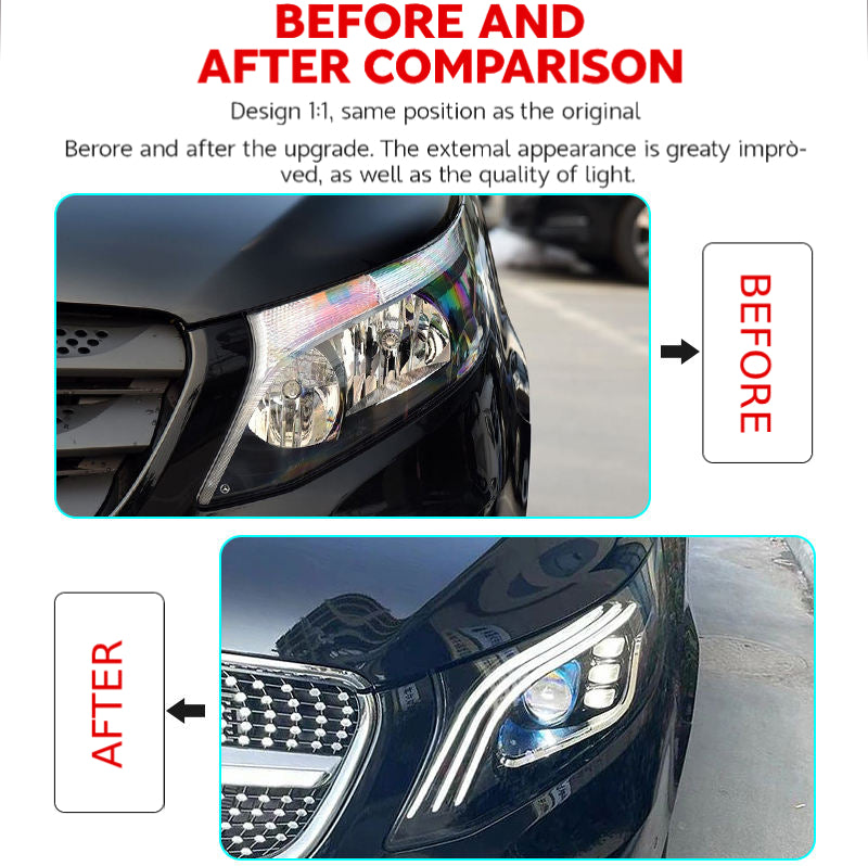 Fari anteriori a Led per Mercedes-Benz Vito W447 (2016–2021)