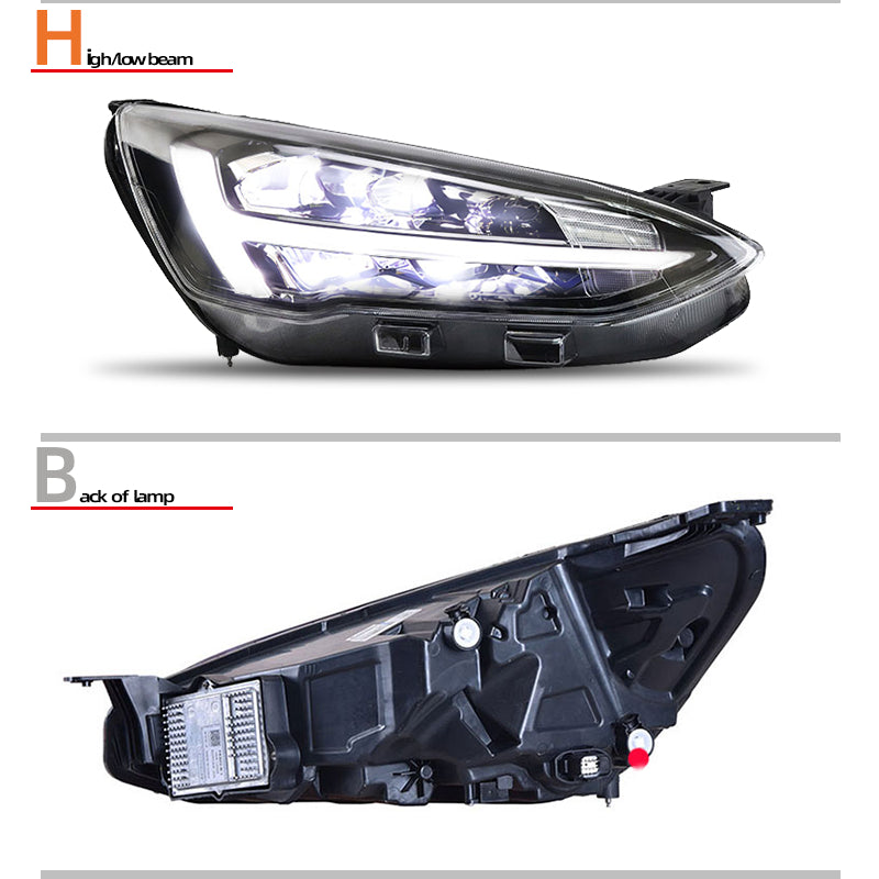 Fari anteriori a Led per Ford Focus MK4 (2019–2020)