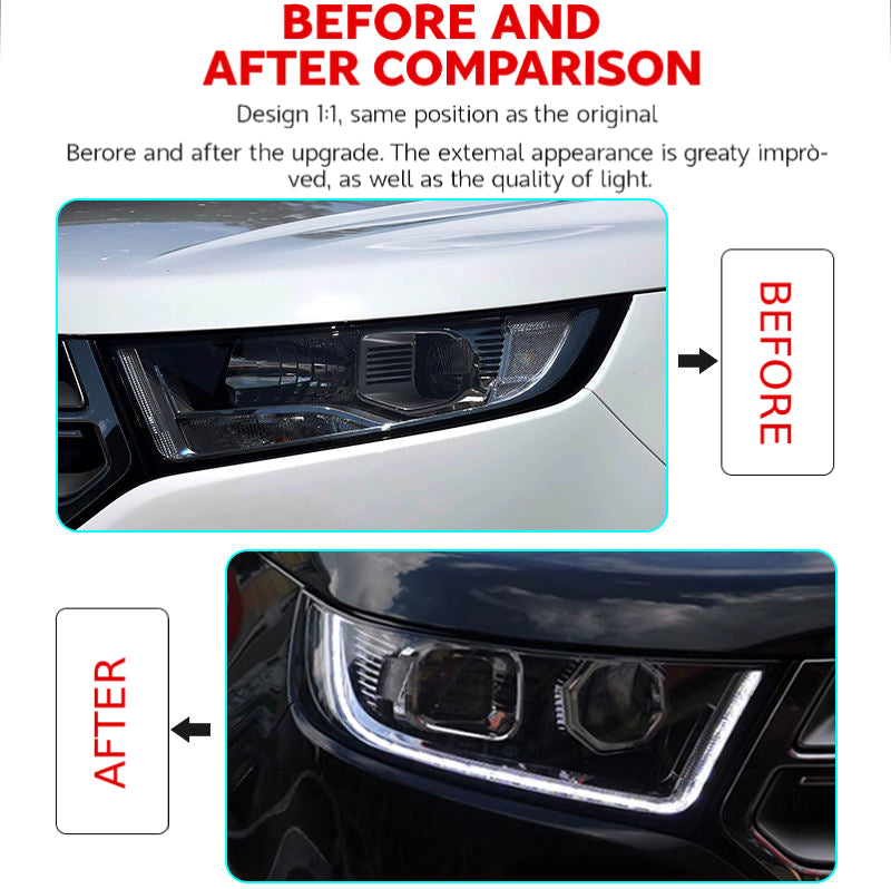 Fari anteriori a Led per Ford Edge (2015–2018)