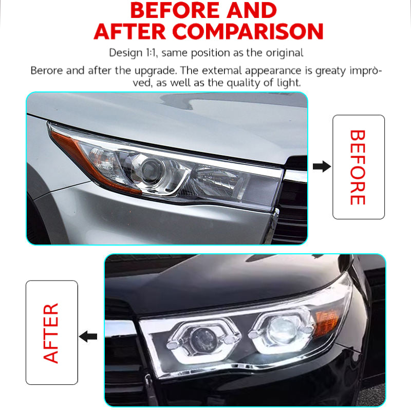 Fari anteriori a Led per Toyota Highlander (2015-2017)