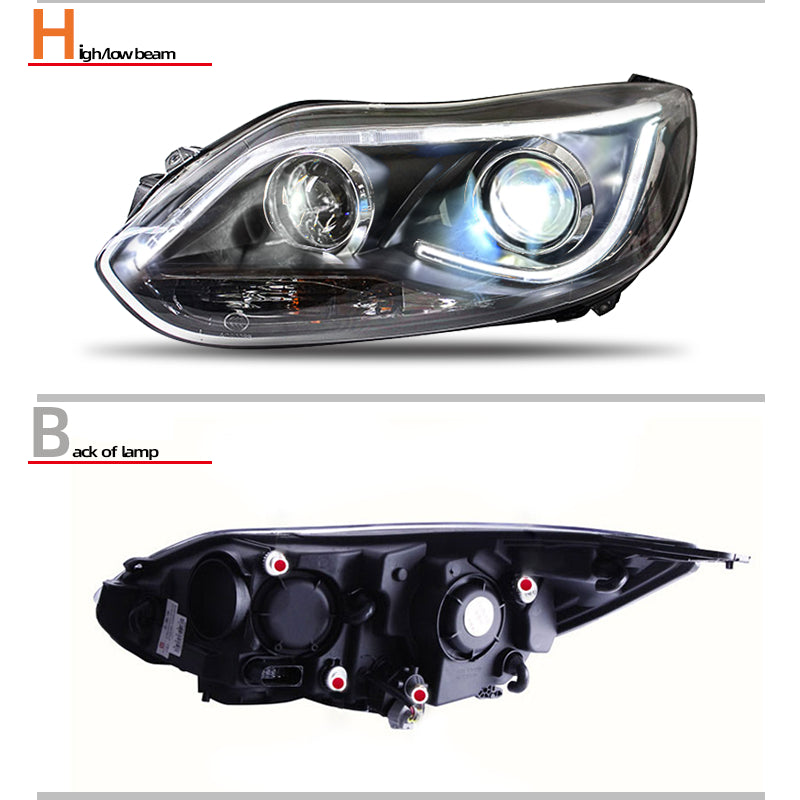 Fari anteriori a Led per Ford Focus MK3 (2012–2014)