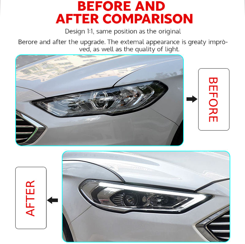 Fari anteriori a Led per Ford Mondeo (2017–2019)