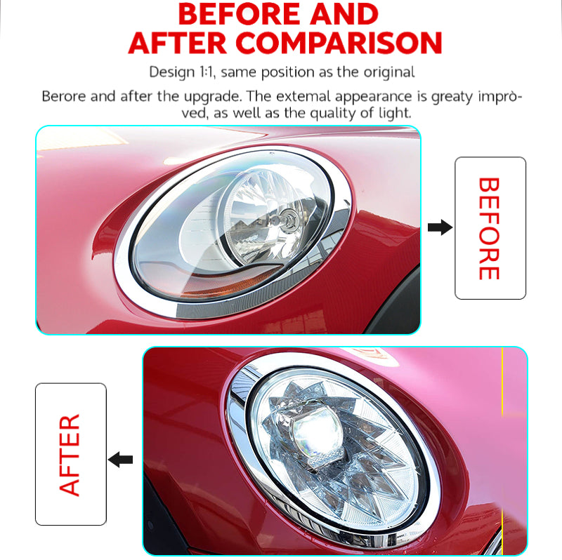 Fari anteriori a Led per Mini F54/55/56 (2014-2021)