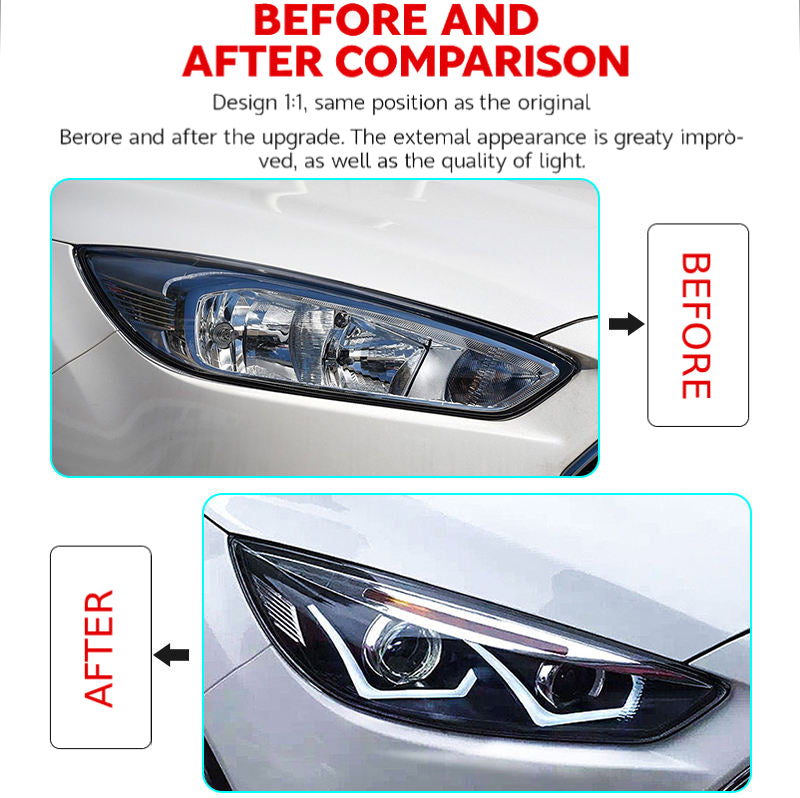 Fari anteriori a Led per Ford Focus MK3.5 (2015–2018)