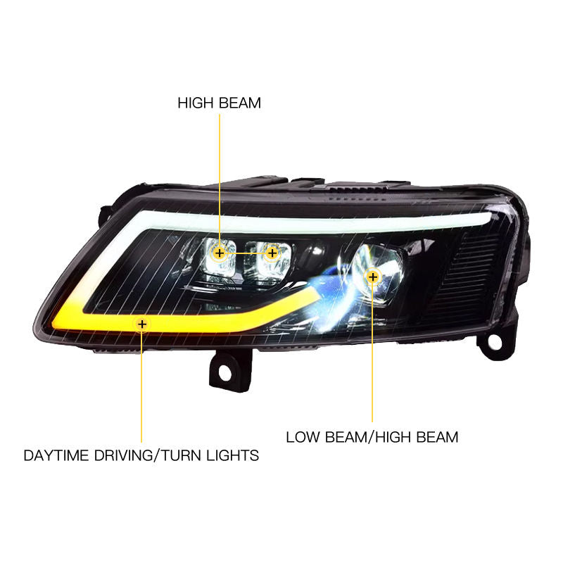 Fari anteriori a Led per Audi A6 C6 (2005-2011)