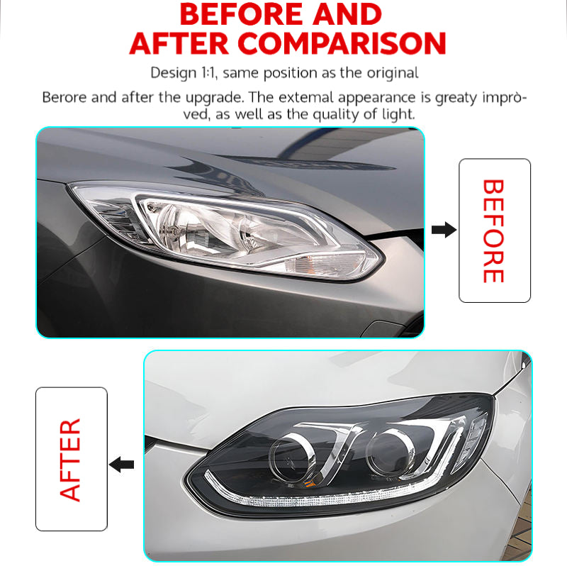 Fari anteriori a Led per Ford Focus MK3 (2012–2014)