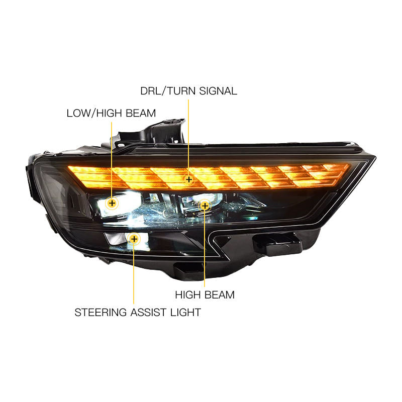 LED headlights for Audi A3 (2017–2020)