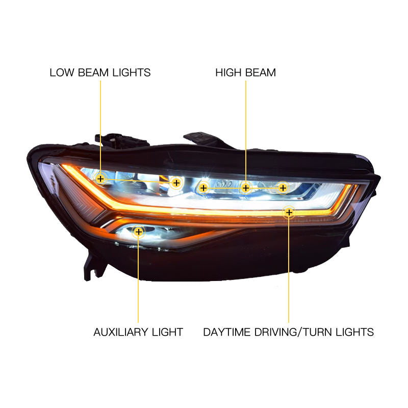 Fari anteriori a Led per Audi A6 / A6L C7 Avant Allroad (2012–2018)