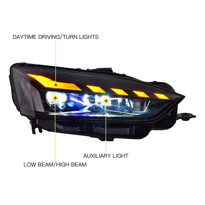 Fari anteriori a Led per Audi A5 B9 (2017–2020)