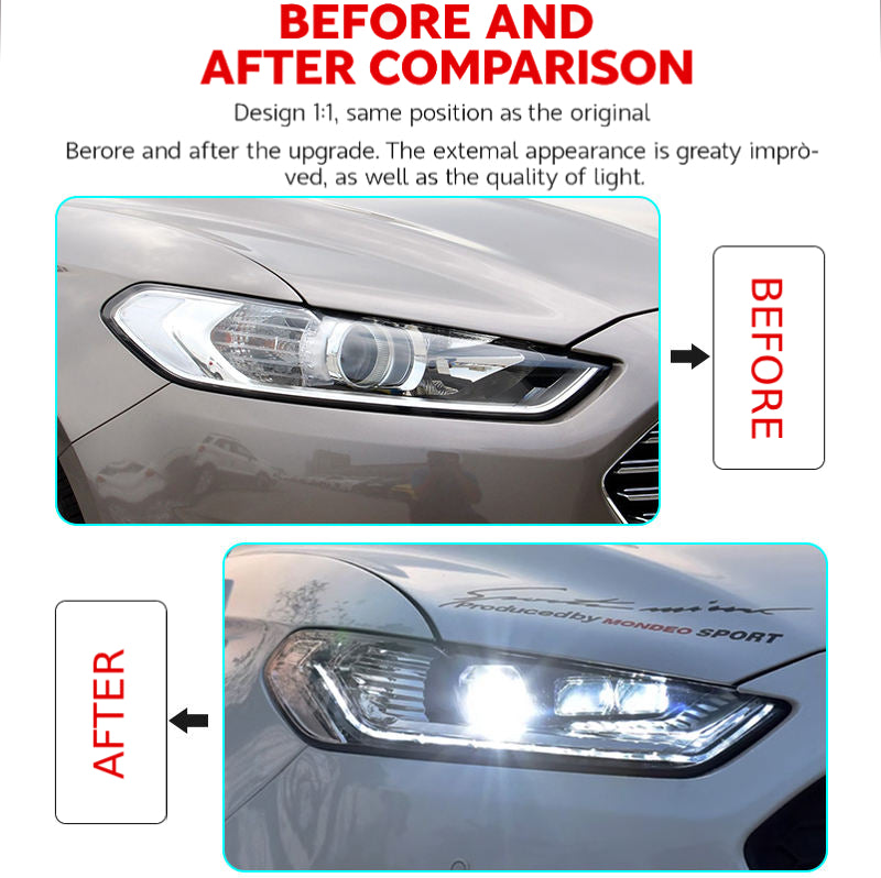 Fari anteriori a Led per Ford Mondeo (2013–2016)