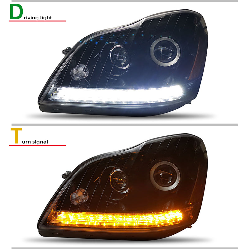 Fari anteriori a Led per Mercedes-Benz GL450 (2006–2011)