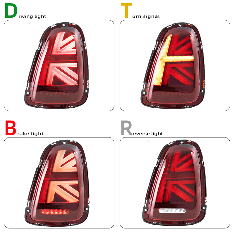 Luci posteriori a Led per Mini R56/R57 (2007-2013)