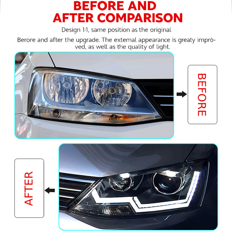 Fari anteriori a Led per VW Sagitar / Jetta (2012–2018)