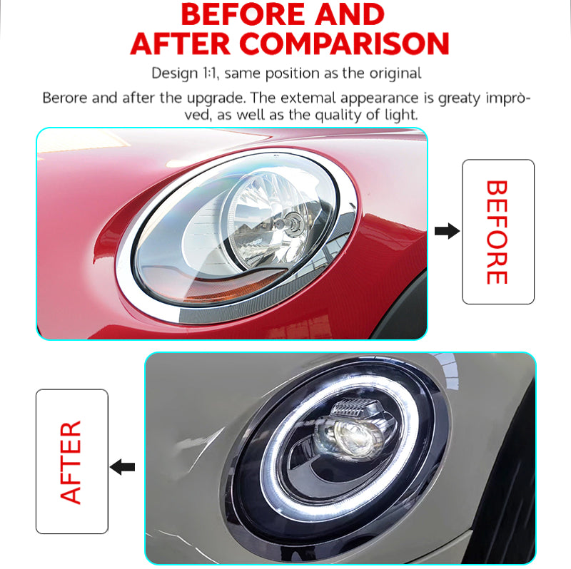 Fari anteriori a Led per Mini F54/55/56 (2014-2021)