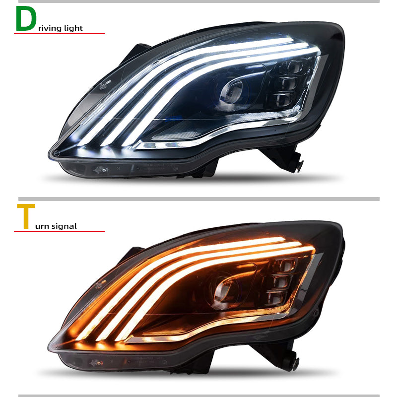 LED headlights for Mercedes-Benz R-Class W251 (2010–2017)