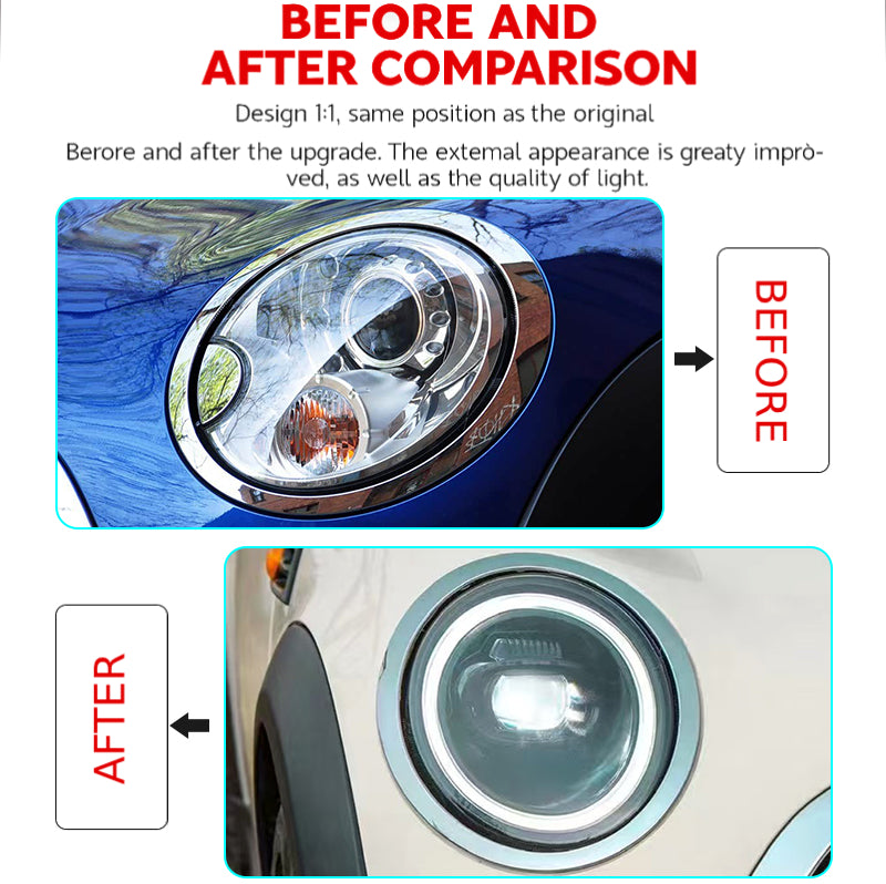 Fari anteriori a Led per Mini R55/56/57 (2007-2013)