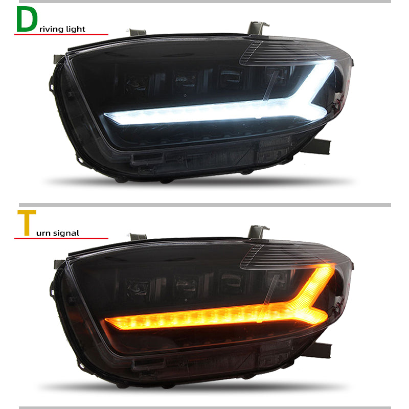 Fari anteriori a Led per Toyota Highlander (2009-2011)