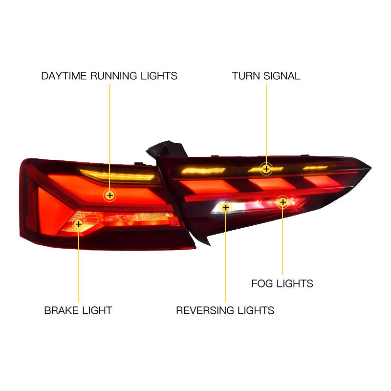 Fari posteriori a Led per Audi A5 B9 Berlina/Sedan (2017–2020)