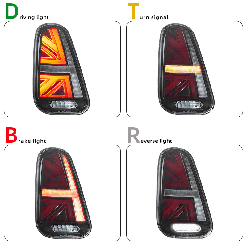 Luci posteriori a Led per Mini R50/R52/R53 (2001-2006)