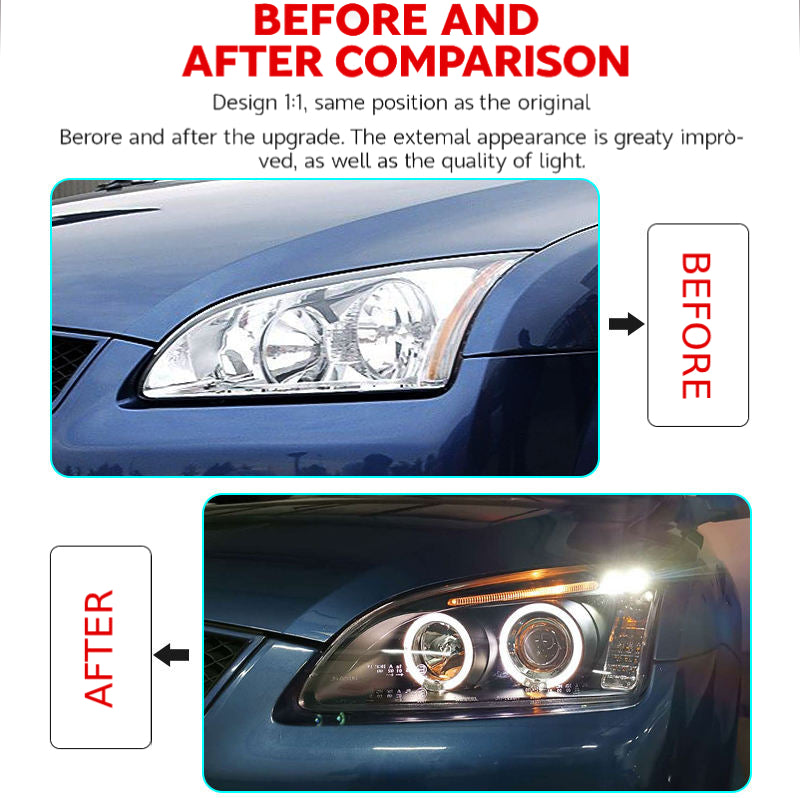 Fari anteriori a Led per Ford Focus (2005–2008)