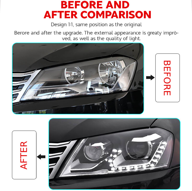 Fari anteriori a Led per VW Magotan/Passat B7 (2012–2016)