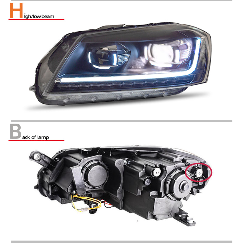 Fari anteriori a Led per VW PASSAT B7 (2012–2016)