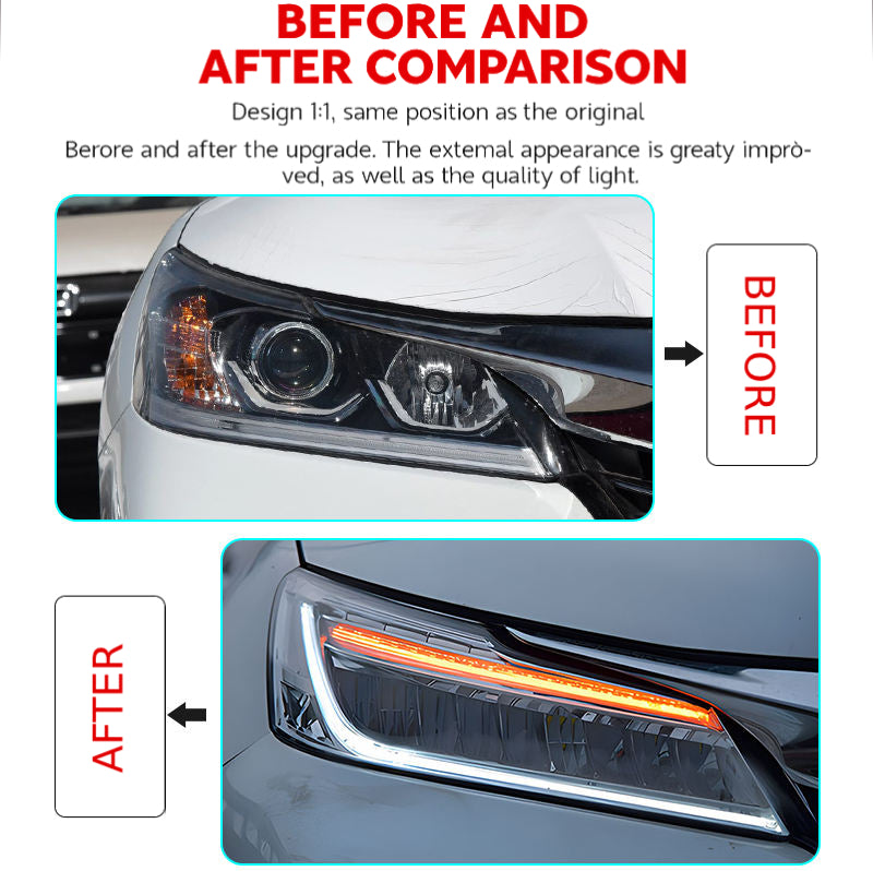 Fari anteriori a Led per Honda Accord (2016)