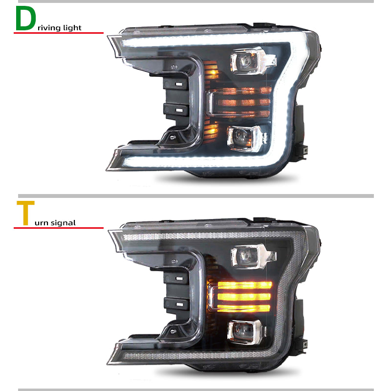 Fari anteriori a Led per Ford F150 (2018–2019)