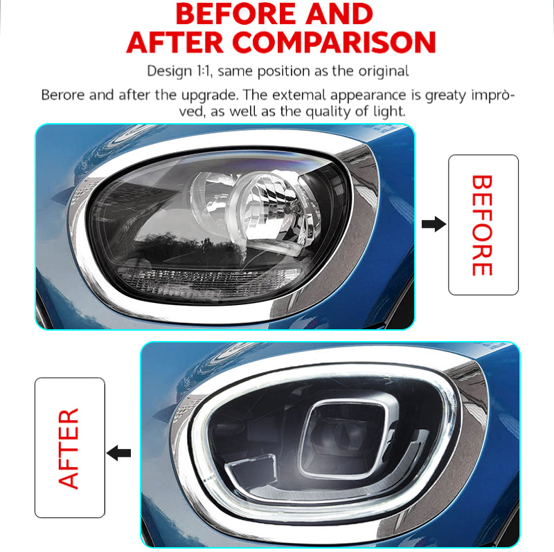 Fari anteriori a Led per Mini Countryman F60 (2016-2019)