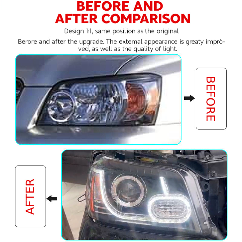 Fari anteriori a Led per Toyota Highlander (2001-2007)