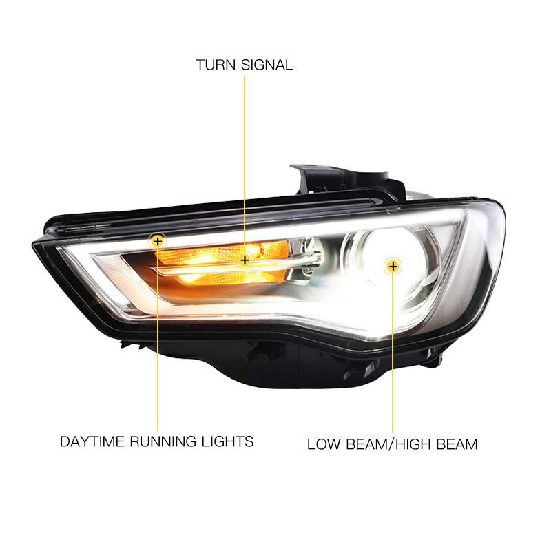 Fari anteriori a Led per Audi A3 (2013–2016)