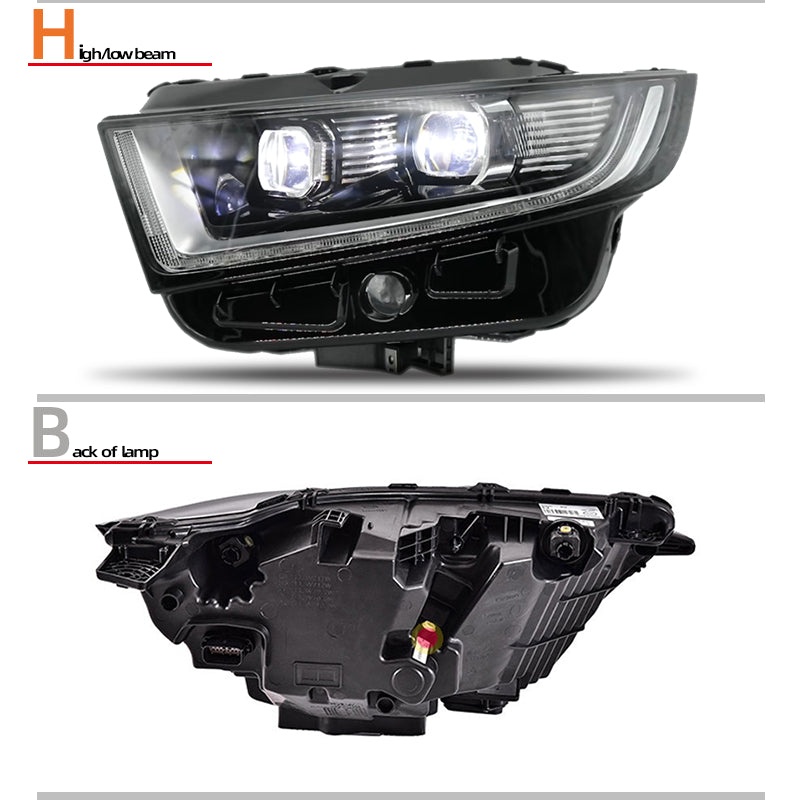 Fari anteriori a Led per Ford Edge (2015–2018)