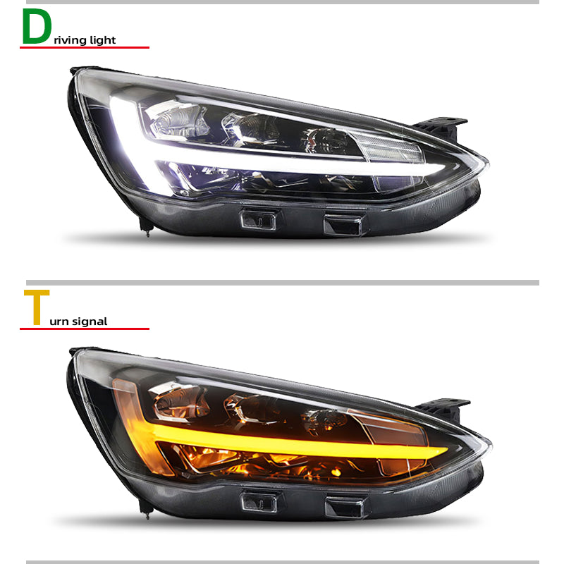 Fari anteriori a Led per Ford Focus MK4 (2019–2020)