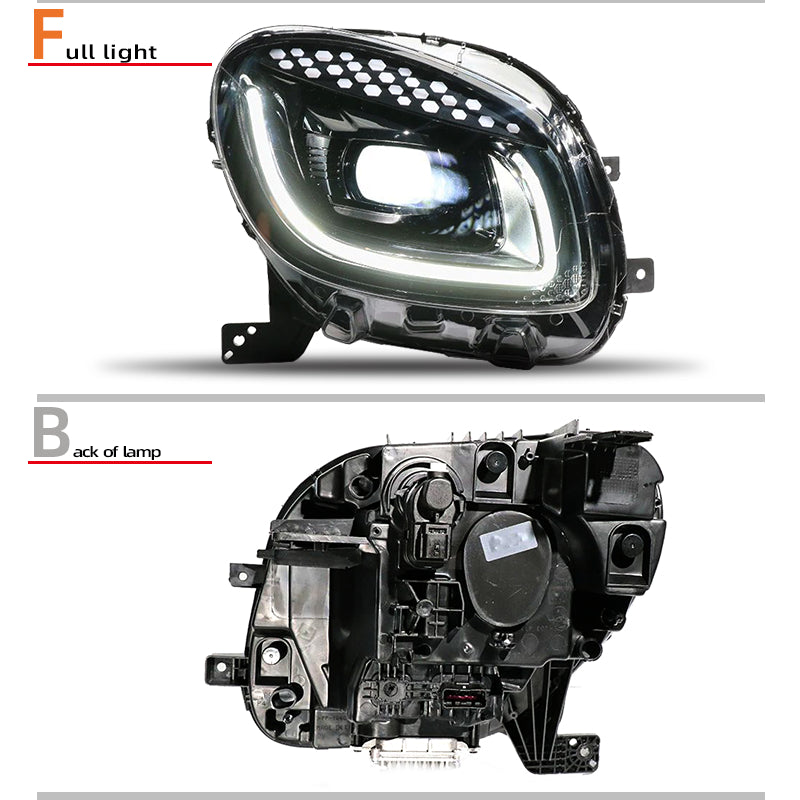 Fari anteriori a Led per Mercedes-Benz Smart (2014–2020)