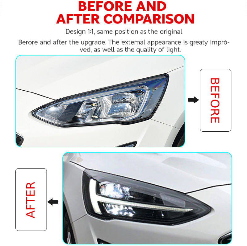 Fari anteriori a Led per Ford Focus MK4 (2019–2020)