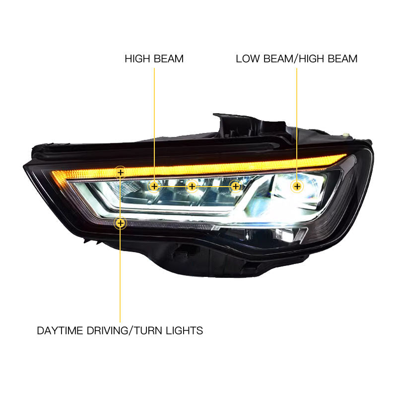 Fari anteriori a Led per Audi A3 per Alogeni/Xenon (2013–2016)