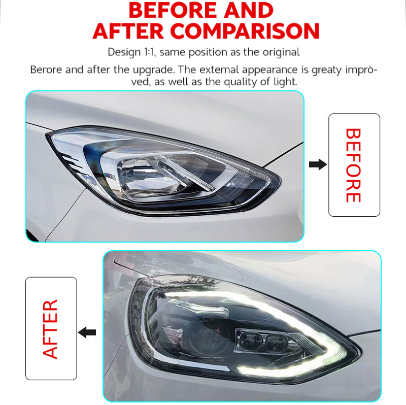 Fari anteriori a Led per Ford Mondeo/Fusion (2019–2020)