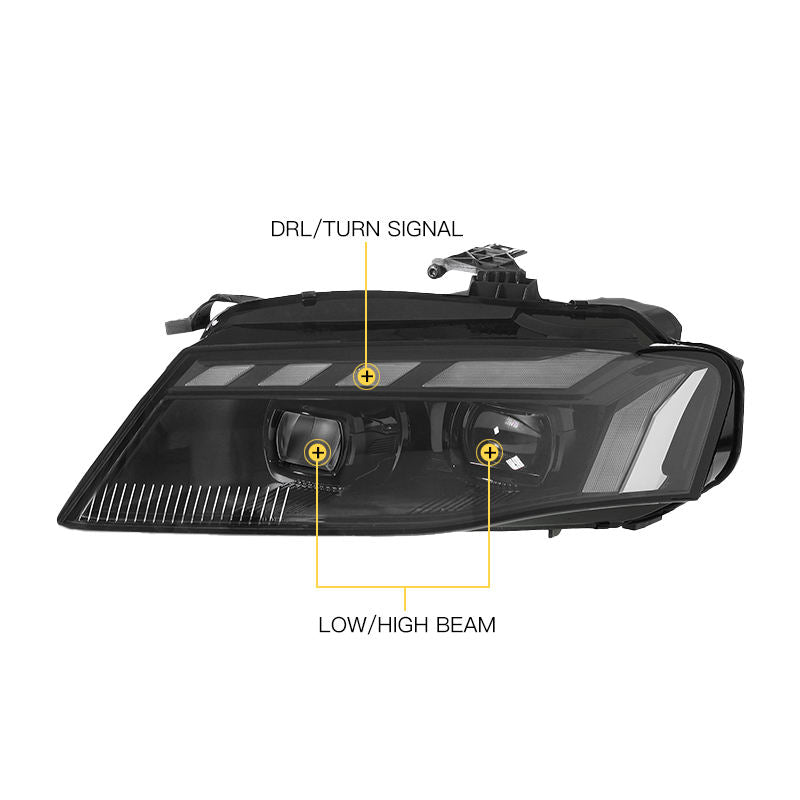 LED headlights for Audi A4 (2009–2012)