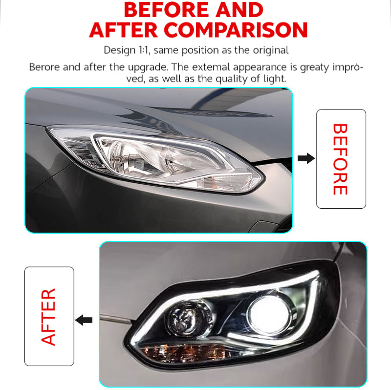 Fari anteriori a Led per Ford Focus MK3 (2012–2014)