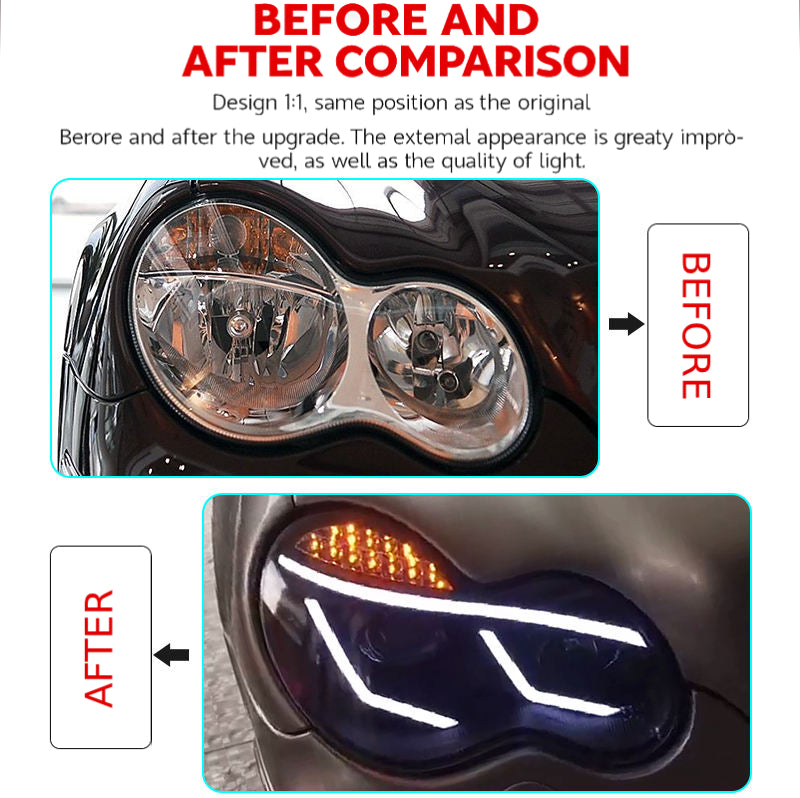 Fari anteriori a Led per Mercedes-Benz Classe C W203 (2000–2006)