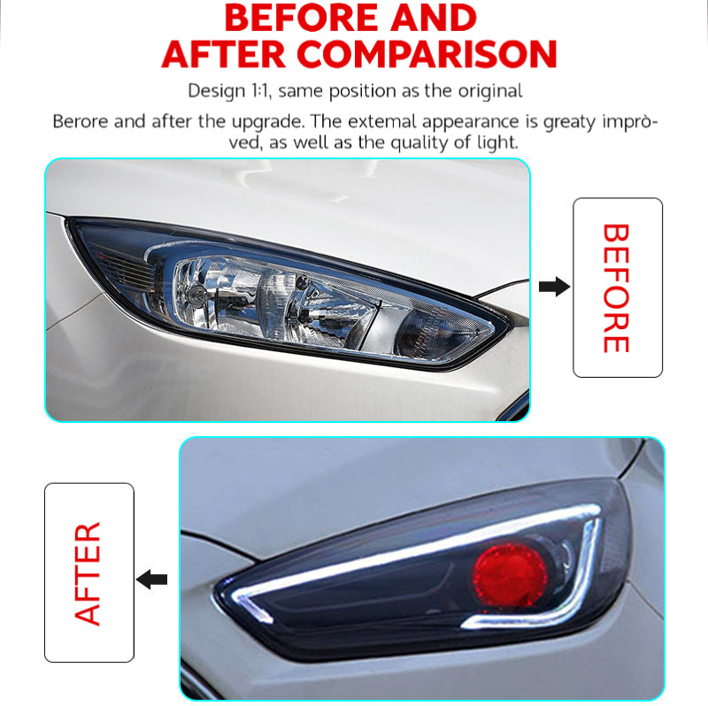 Fari anteriori a Led per Ford Focus MK3.5 (2015–2018)