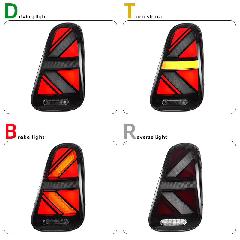 Luci posteriori a Led per Mini R50/R52/R53 (2001-2006)