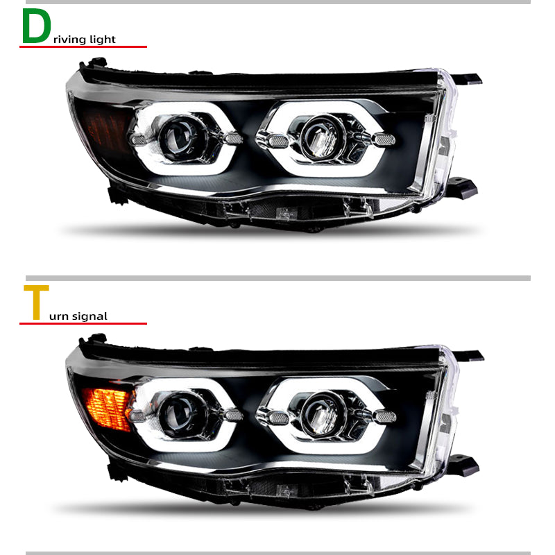 Fari anteriori a Led per Toyota Highlander (2015-2017)