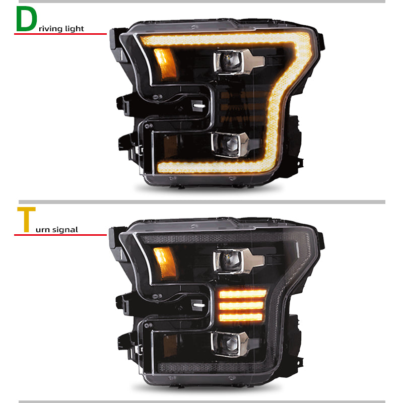 Fari anteriori a Led per Ford F150 (2015–2017)